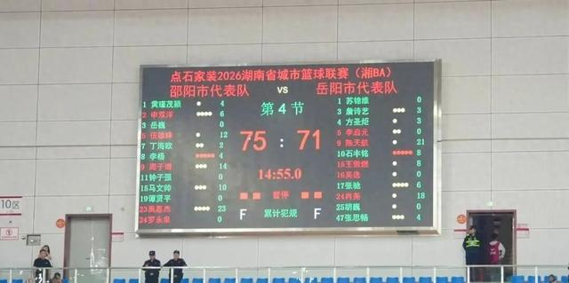 多宝体育登录入口-湘BA·岳战越强丨客场鏖战 岳阳憾负邵阳|岳阳队|邵阳队|比分|球队|比赛_新浪体育_新浪新闻